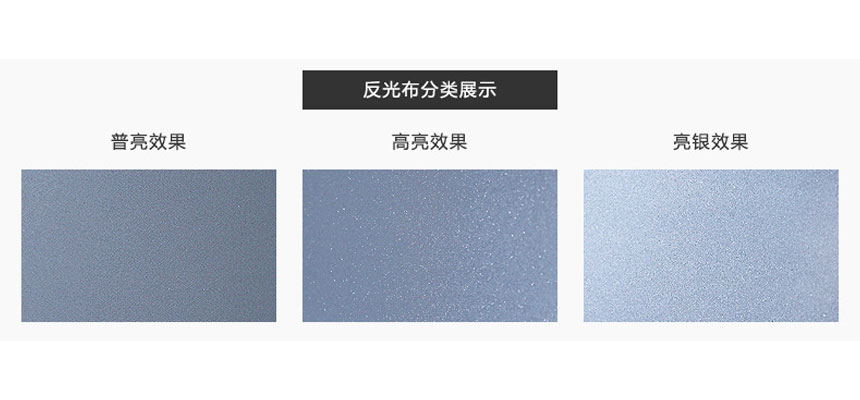 万搏(中国)布亮度